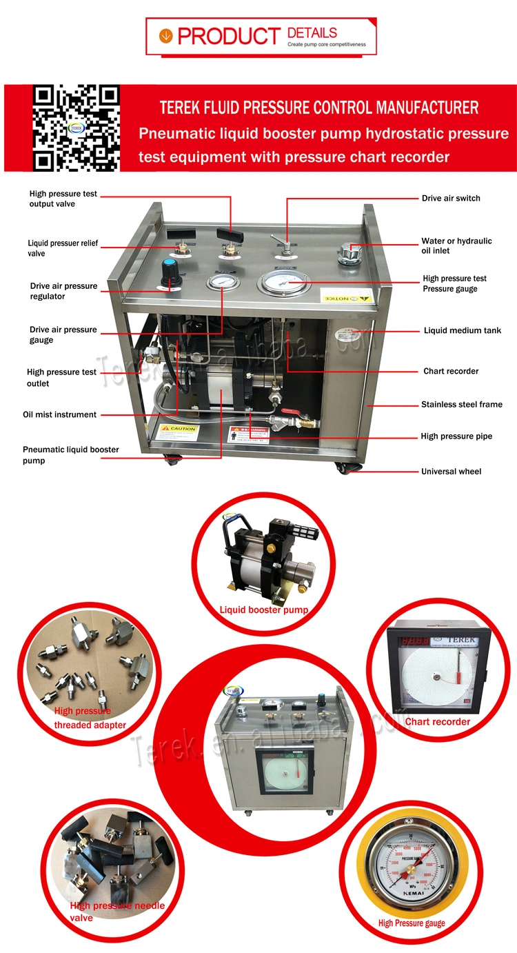 Terek Brand Hydrostatic Pressure Testing Machine for Pipe Burst Test