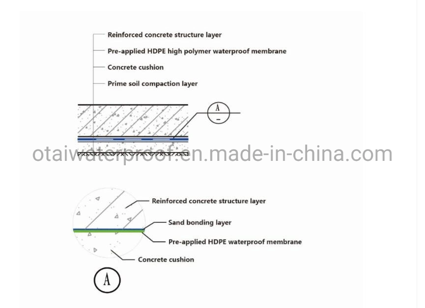 Waterproofing Membrane HDPE Waterproof Membrane Construction Material Tpo PVC